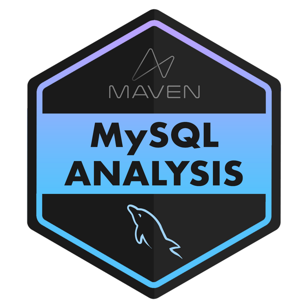 mysql_analysis_cert